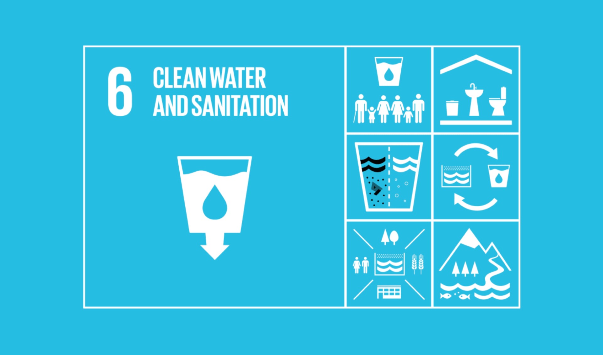Monitoring Framework for SDG 6 in Jordan